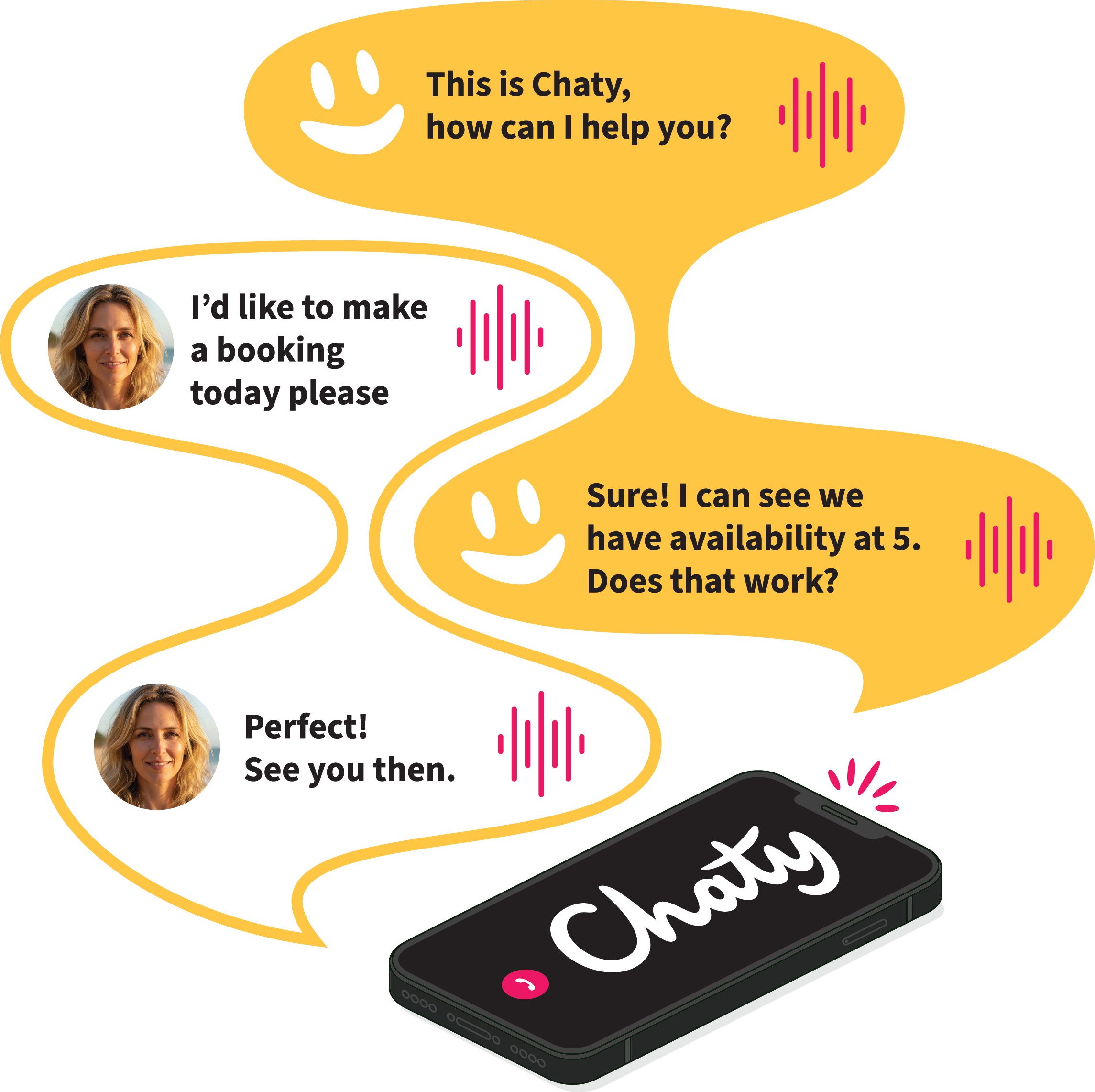 Chaty-assets_Speech-graphic-device